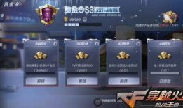 穿越火线赏金令最新爆料