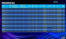 慧星最新爆料消息